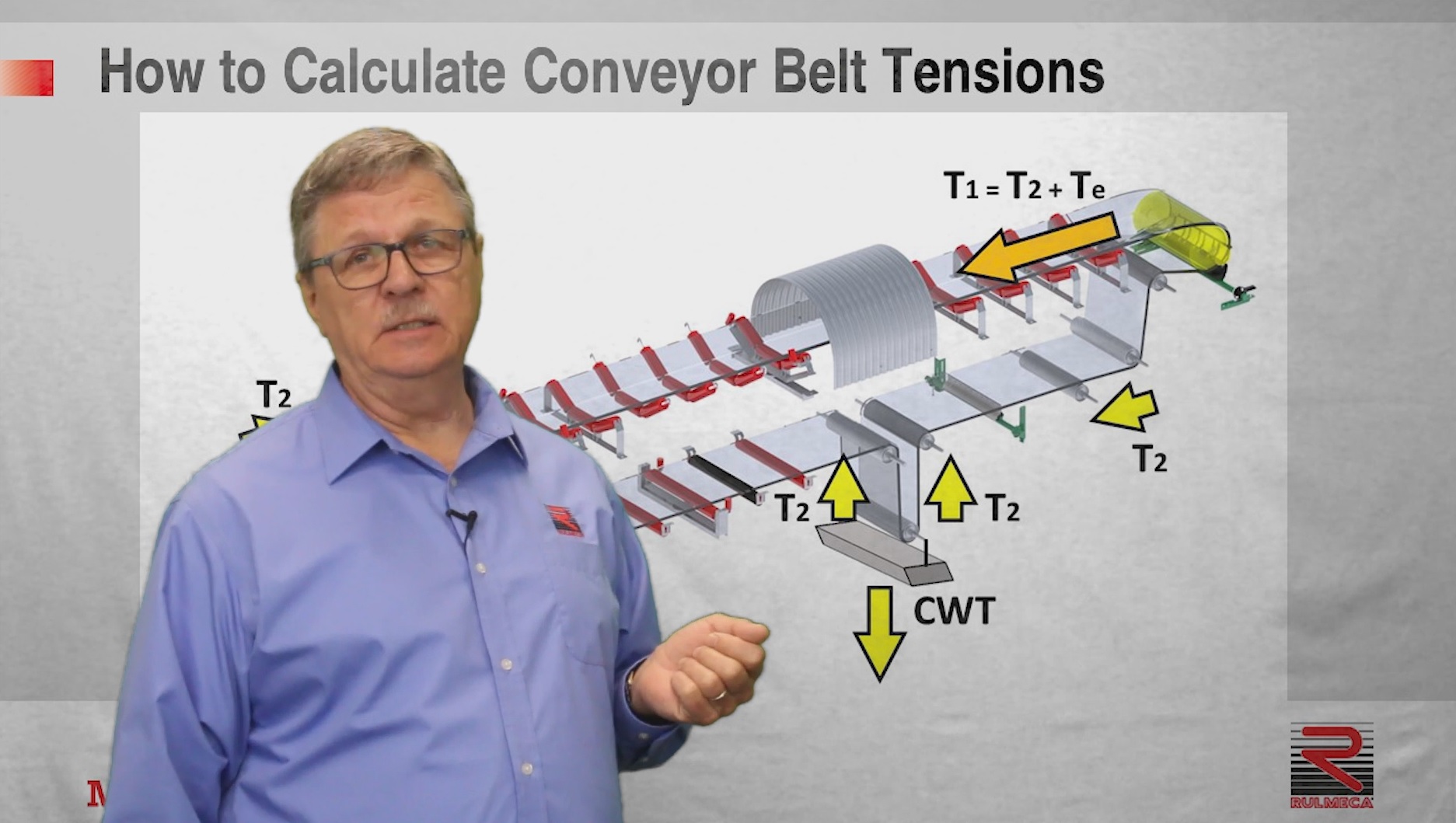 Mike Gawinski explains how to calculate belt tensions
