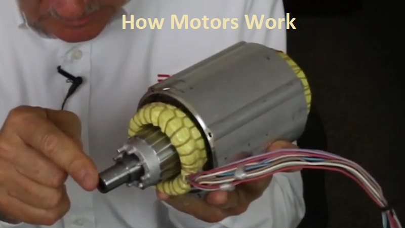 How Motors Work