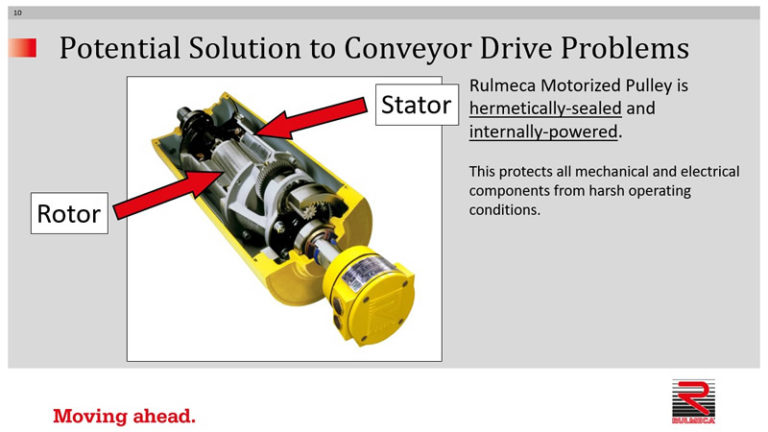 How To Solve Conveyor Reliability Problems | Rulmeca Corp